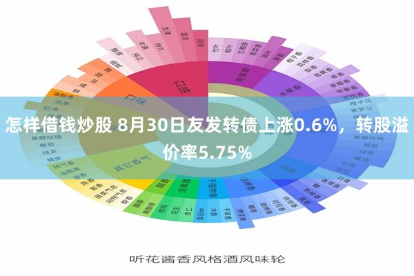 怎样借钱炒股 8月30日友发转债上涨0.6%，转股溢价率5.75%