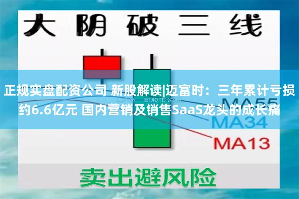 正规实盘配资公司 新股解读|迈富时：三年累计亏损约6.6亿元 国内营销及销售SaaS龙头的成长痛