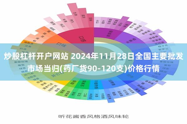 炒股杠杆开户网站 2024年11月28日全国主要批发市场当归(药厂货90-120支)价格行情