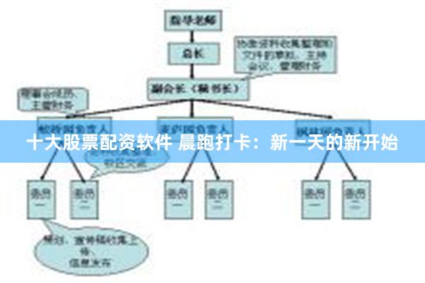 十大股票配资软件 晨跑打卡：新一天的新开始